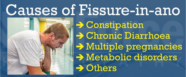 Causes for fissure-in-ano